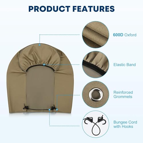 Kohree Set of 4 RV Tire Covers, Heavy Duty