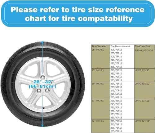 Kohree Set of 4 RV Tire Covers, Heavy Duty