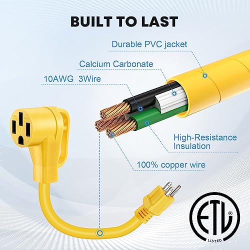 Kohree 50A to 110V RV Power Adapter Cord