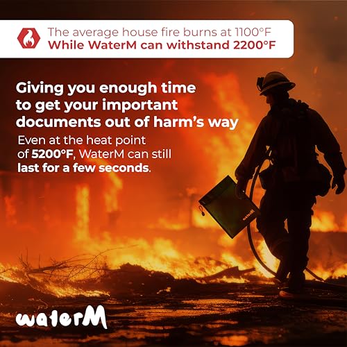 Fireproof Waterproof Document and Cash Storage Bag