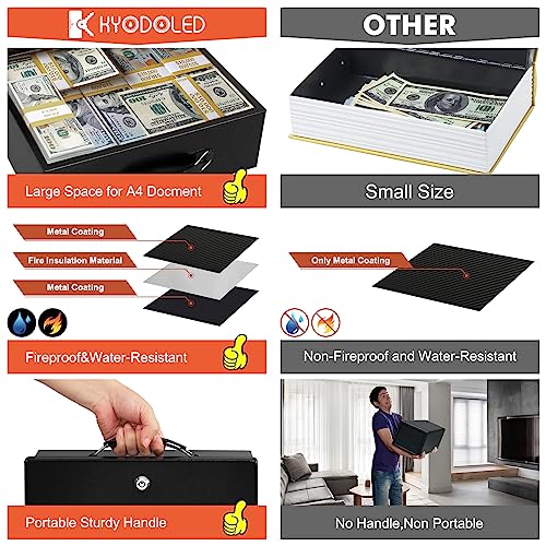Fireproof Document Box with Key Lock for Valuables