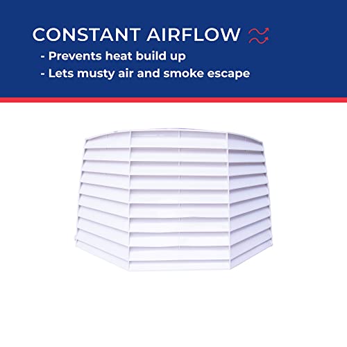 Maxxair Maxx II Wind Resistant Roof Vent Cover