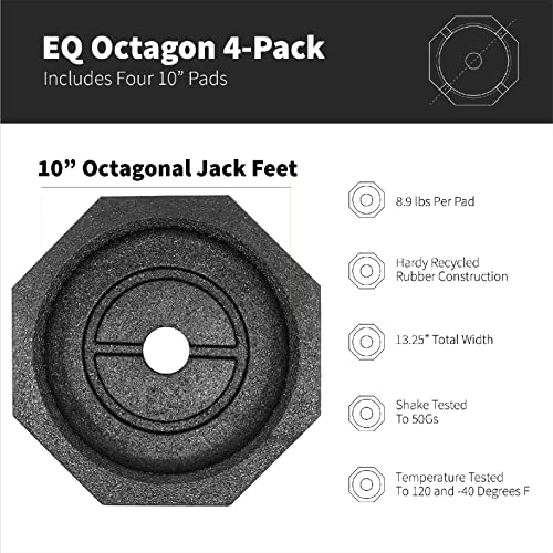 SnapPad EQ Octagon 4-Pack for Equalizer Leveling Jacks
