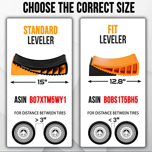 CARMTEK Premium Camper Leveler Kit: Faster RV Leveling
