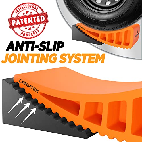 CARMTEK Premium Camper Leveler Kit: Faster RV Leveling