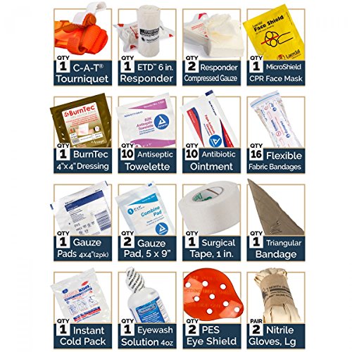 RV First Aid Kit - Class A Trauma