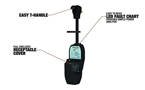 Southwire Co. LLC 44380 30A Surge Guard Portable