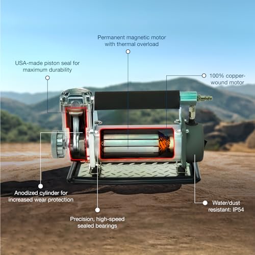 Portable Air Compressor Tire Inflator Kit for RV