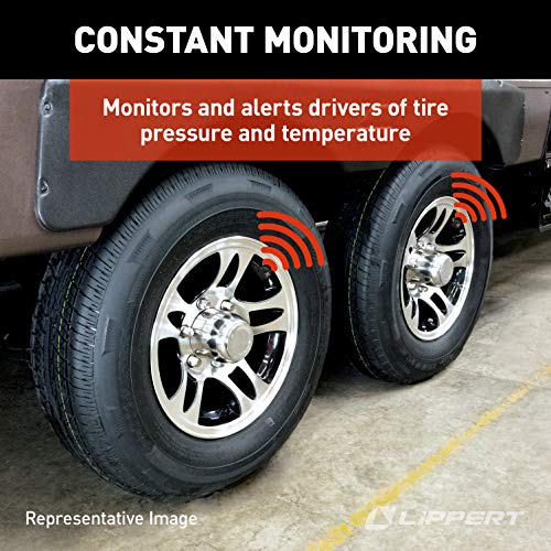 Lippert TPMS Tire Pressure & Temperature Monitoring System