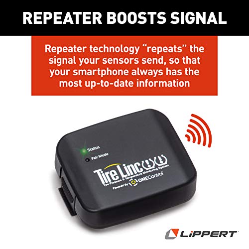 Lippert TPMS Tire Pressure & Temperature Monitoring System