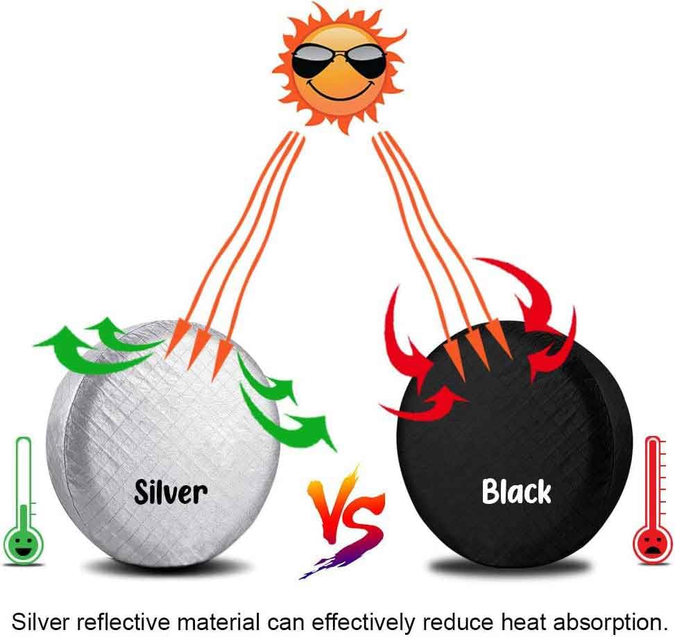 Waterproof UV-Resistant Tire Covers Set for Trailers, RVs