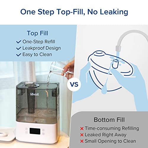 LEVOIT Smart Humidifier for Bedroom, Large Room, Home
