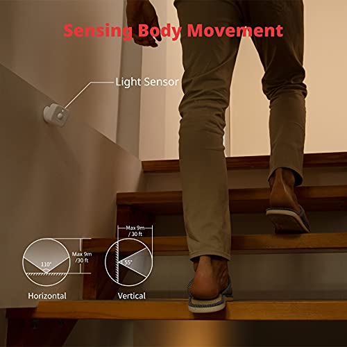 SwitchBot Motion Door Sensor: Wireless Home Security System