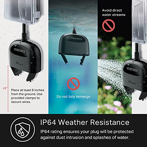 Outdoor Smart Plug with 2 Sockets, Weather Resistant