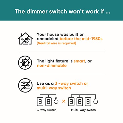 TREATLIFE Smart Dimmer Switch 4 Pack for Alexa