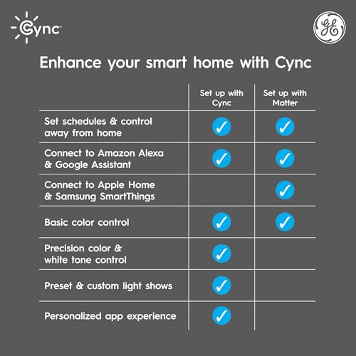 GE CYNC Color Changing Smart LED Light Bulbs with Matter Compatibility, Bluetooth/Wi-Fi, Alexa/Google Home (4 pk)