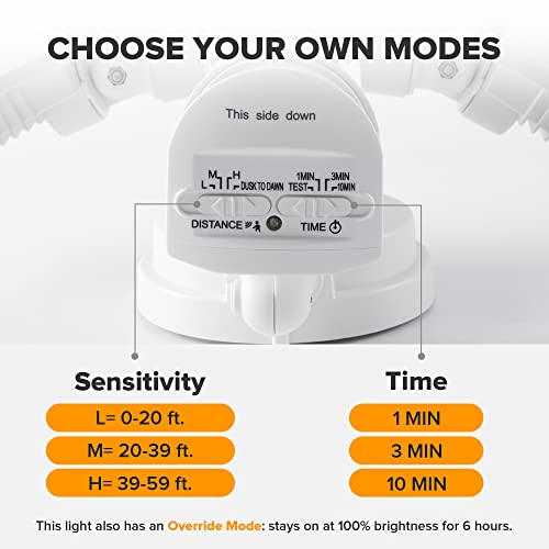 LUTEC 72W LED Security Lights Motion Sensor Outdoor