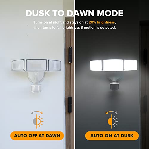 LUTEC 72W LED Security Lights Motion Sensor Outdoor