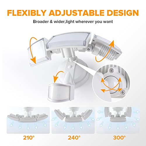 LUTEC 72W LED Security Lights Motion Sensor Outdoor