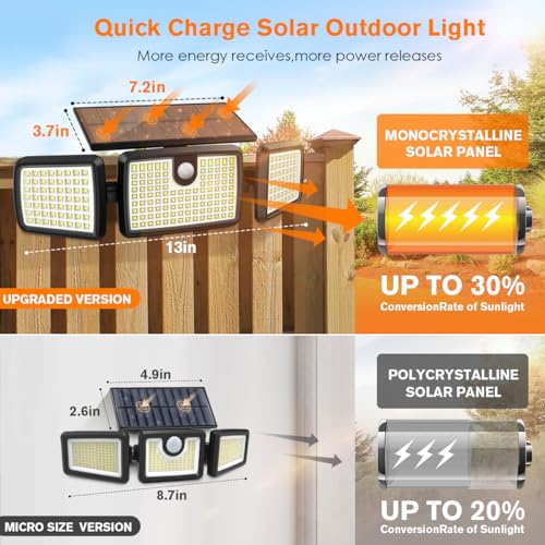 3 Head Solar Motion Lights w/ High Brightness
