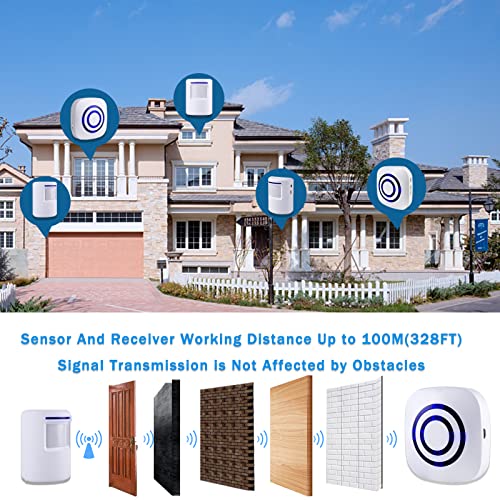 Wireless Driveway Alarm with Motion Sensor and Receiver