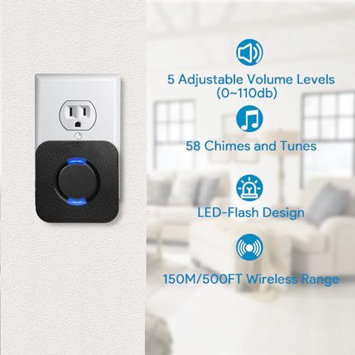 Wireless Motion Sensor LED Light with 500 FT Range