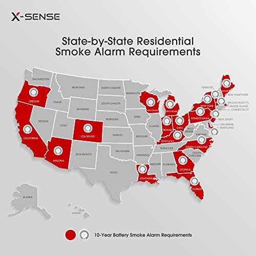 X-Sense Smoke Alarm with 10-Year Battery & LED