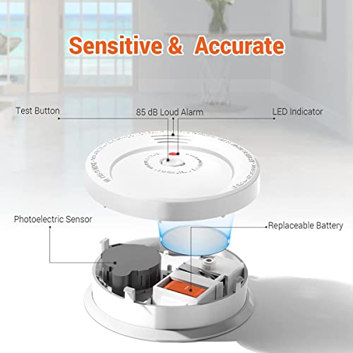Jemay Smoke Alarm, Advanced Technology, Test Button Bundle