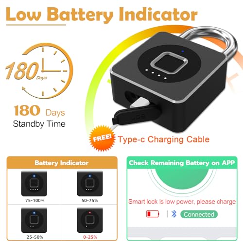 Smart Fingerprint Padlock with Keyless Biometric Technology