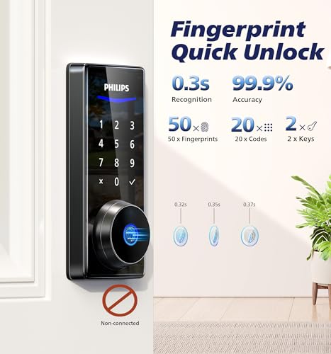 Philips Fingerprint Door Lock with Keys, Biometric Entry