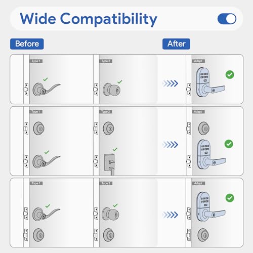 Keyless Entry Smart Door Lock with Handle - Easy Installation
