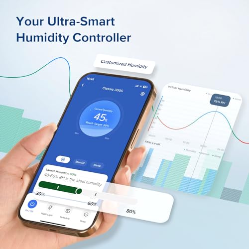 LEVOIT Smart Humidifier for Bedroom, Large Room, Home