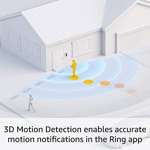 Ring Video Doorbell Pro 2 - Cutting-edge Home Automation