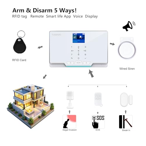 Colorful Screen Smart Home Security System KitAlexa, Google Compatible