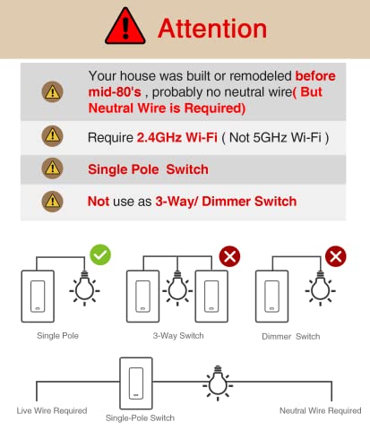 4 Pack GHome Smart Wi-Fi Light Switch Alexa/Google