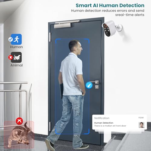 Occuwave Smart Security Camera with Wireless, Cloud Storage