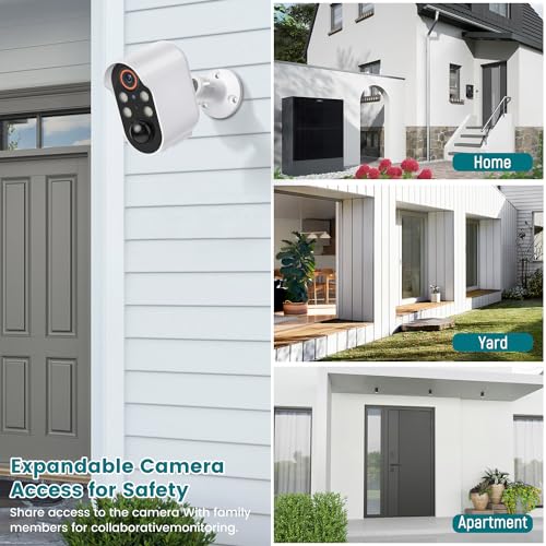 Occuwave Smart Security Camera with Wireless, Cloud Storage