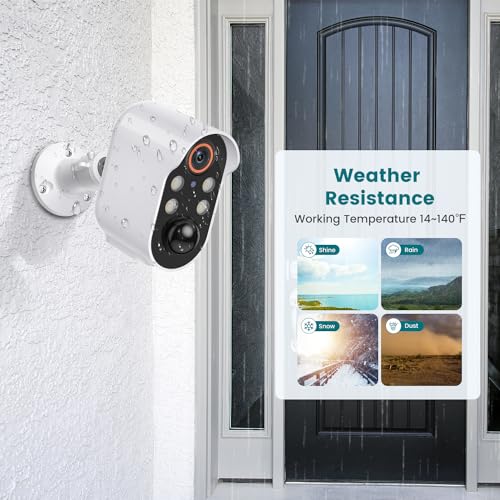 Occuwave Smart Security Camera with Wireless, Cloud Storage