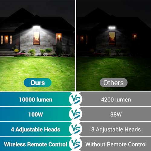USTELLAR 100W Outdoor Motion Sensor Flood Light 1-PACK