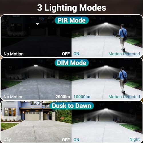 USTELLAR 100W Outdoor Motion Sensor Flood Light 1-PACK