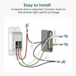 TREATLIFE Smart Dimmer Switch 4 Pack for Alexa