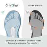 Orthofeet Women's Orthopedic Ace Pickleball Shoe for Foot Pain Relief, White/Blue/Green, Size 8.5 Wide