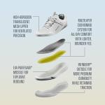 Selkirk Sport Women's Legacy Pro Pickleball Shoe Sky Blue 9.5