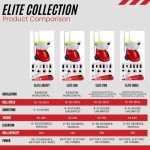 Lobster Sports – Elite Liberty Battery Operated Tennis Ball Machine – Lightweight – Large Wheels - Full-Featured Tennis Ball Thrower – Oscillation – Spin – 2-4 hr Runtime – Charger Included