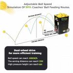 Automatic Pickleball Machine with WiFi App - 60km/h Speed, 40-Ball Capacity, Ideal for Beginners & Intermediate Players, Enhance Your Practice Sessions