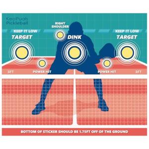 KeoPuals Pickleball Dink Pad - Training Wall Dink Pads for Practice
