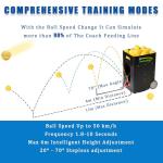 Pickleballs Machine, Pickleballs Training Equipment, Practice Launcher for 40 Balls Pickleballs Training, Adjustable Throwing Angle, Speed, Rotation Frequency for Beginners