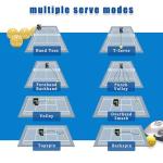 Pickleballs Machine, Pickleballs Training Equipment, Practice Launcher for 40 Balls Pickleballs Training, Adjustable Throwing Angle, Speed, Rotation Frequency for Beginners