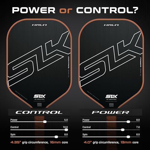 Selkirk SLK Halo Control Max Paddle & Pro S1 Balls