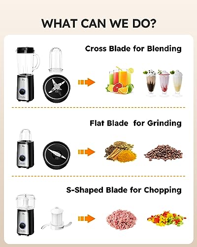 Sangcon 5 in 1 Blender and Food Processor Combo